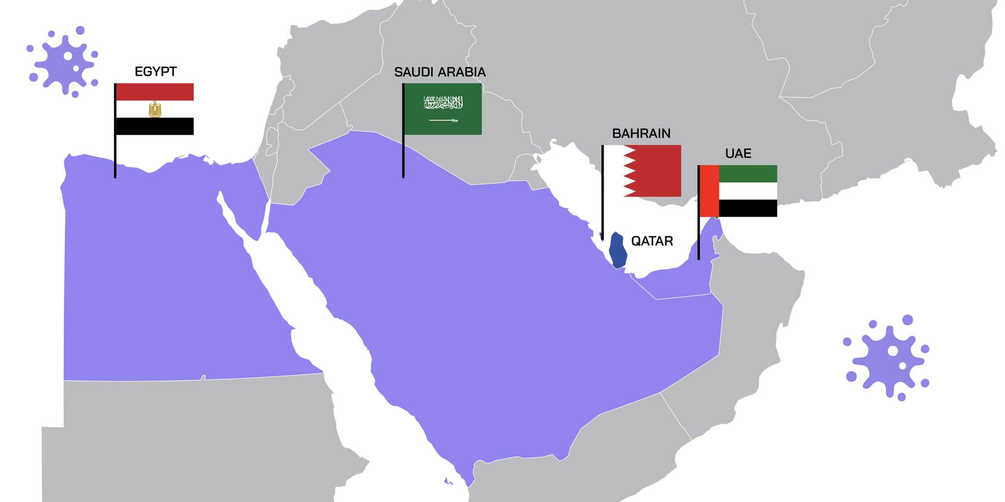 Map of Egypt, Saudi Arabia, Bahrain, UAE and Qatar